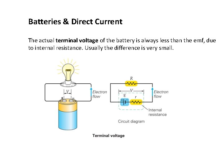 Batteries & Direct Current The actual terminal voltage of the battery is always less