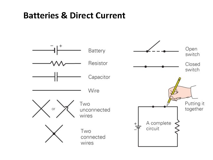 CHAPTER 8 ELECTRIC CURRENT RESISTANCE SUBTOPIC Batteries and