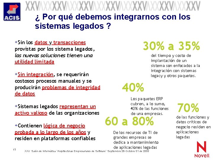 ¿ Por qué debemos integrarnos con los sistemas legados ? +Sin los datos y