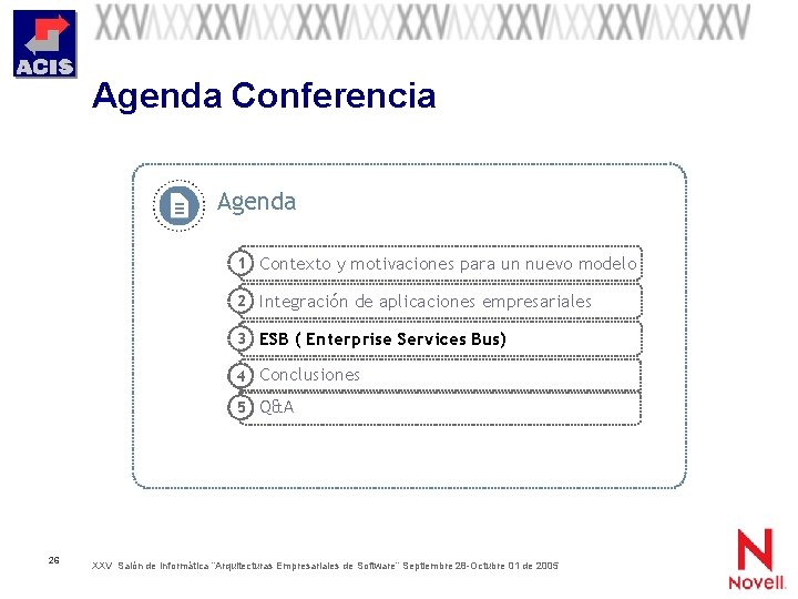 Agenda Conferencia Agenda 1 Contexto y motivaciones para un nuevo modelo 2 Integración de
