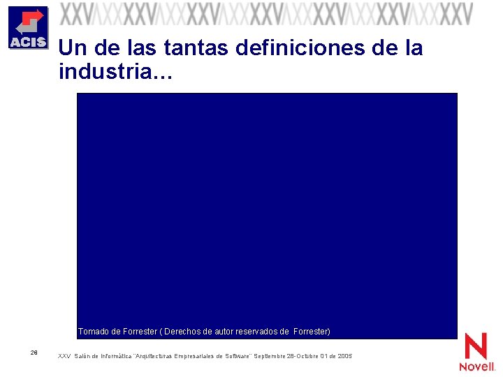 Un de las tantas definiciones de la industria… Tomado de Forrester ( Derechos de
