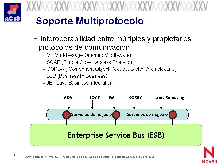 Soporte Multiprotocolo + Interoperabilidad entre múltiples y propietarios protocolos de comunicación – MOM (