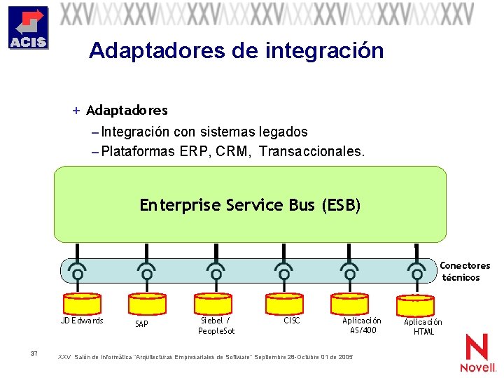 Adaptadores de integración + Adaptadores – Integración con sistemas legados – Plataformas ERP, CRM,