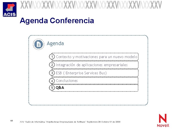 Agenda Conferencia Agenda 1 Contexto y motivaciones para un nuevo modelo 2 Integración de