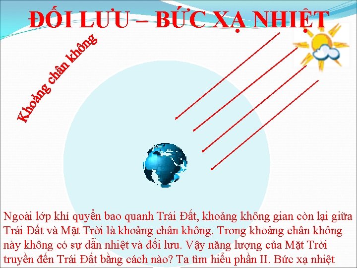 ĐỐI LƯU – BỨC XẠ NHIỆT Ngoài lớp khí quyển bao quanh Trái Đất,