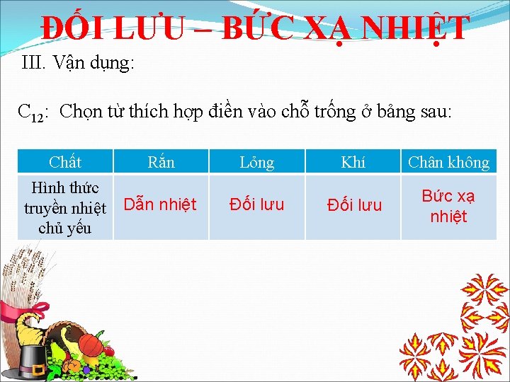 ĐỐI LƯU – BỨC XẠ NHIỆT III. Vận dụng: C 12: Chọn từ thích