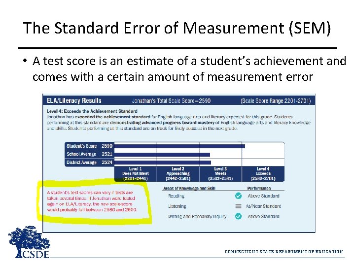 The Standard Error of Measurement (SEM) • A test score is an estimate of
