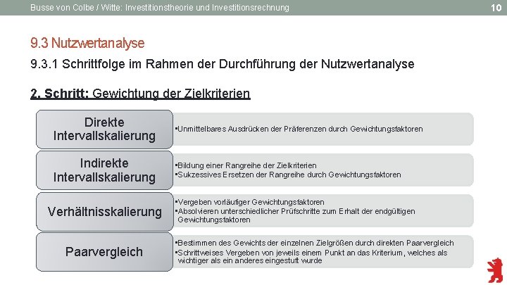 Busse von Colbe / Witte: Investitionstheorie und Investitionsrechnung 9. 3 Nutzwertanalyse 9. 3. 1