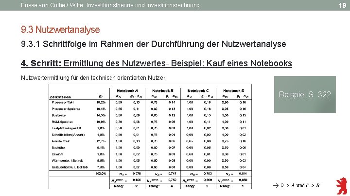 19 Busse von Colbe / Witte: Investitionstheorie und Investitionsrechnung 9. 3 Nutzwertanalyse 9. 3.