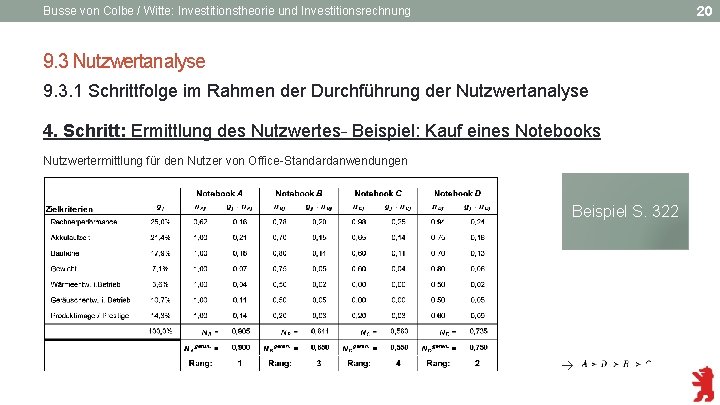 20 Busse von Colbe / Witte: Investitionstheorie und Investitionsrechnung 9. 3 Nutzwertanalyse 9. 3.