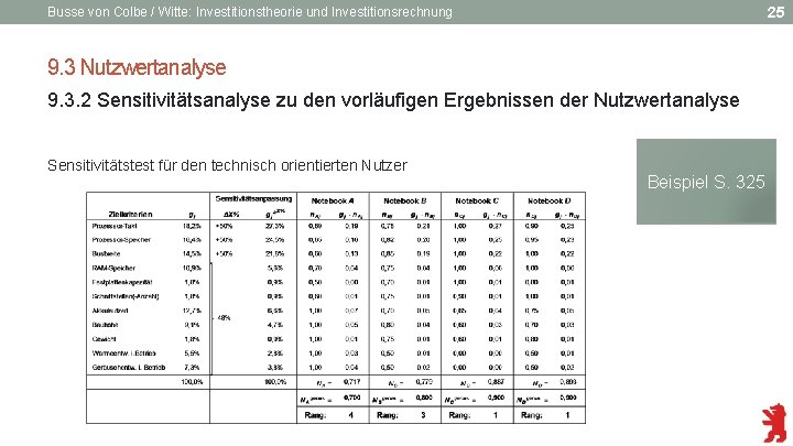 25 Busse von Colbe / Witte: Investitionstheorie und Investitionsrechnung 9. 3 Nutzwertanalyse 9. 3.