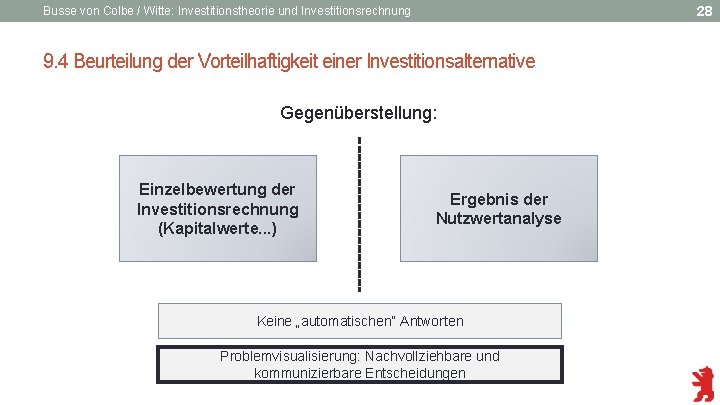 28 Busse von Colbe / Witte: Investitionstheorie und Investitionsrechnung 9. 4 Beurteilung der Vorteilhaftigkeit