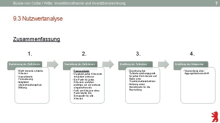 7 Busse von Colbe / Witte: Investitionstheorie und Investitionsrechnung 9. 3 Nutzwertanalyse Zusammenfassung 1.