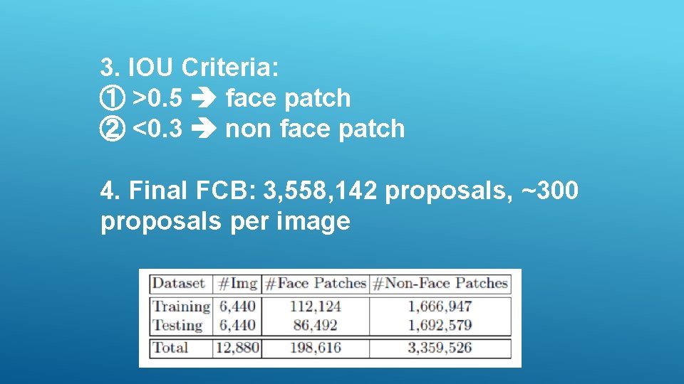 3. IOU Criteria: ① >0. 5 face patch ② <0. 3 non face patch