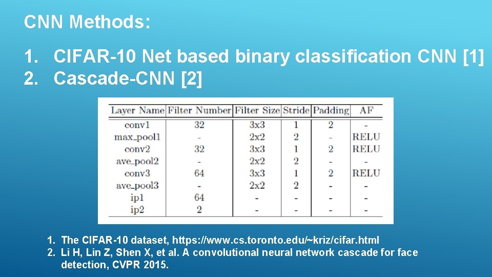 CNN Methods: 1. CIFAR-10 Net based binary classiﬁcation CNN [1] 2. Cascade-CNN [2] 1.