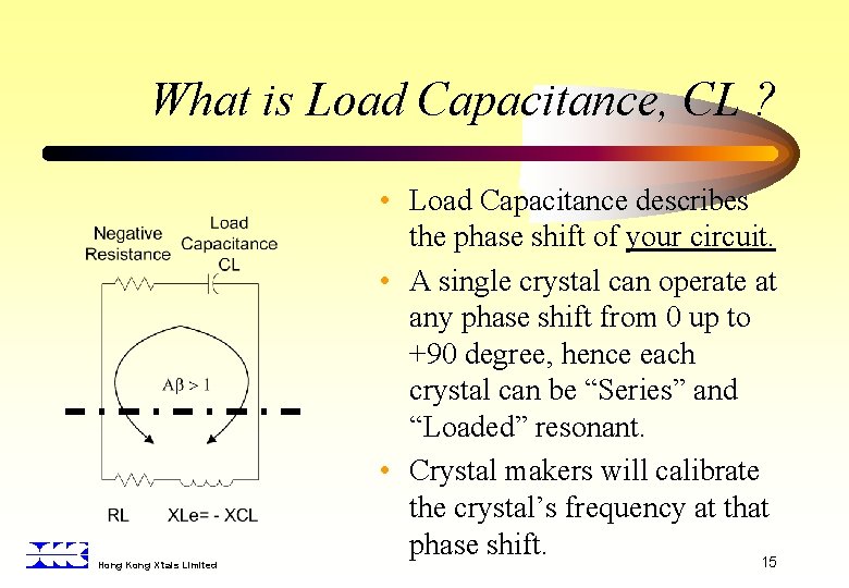 What is Load Capacitance, CL ? Hong Kong X’tals Limited • Load Capacitance describes