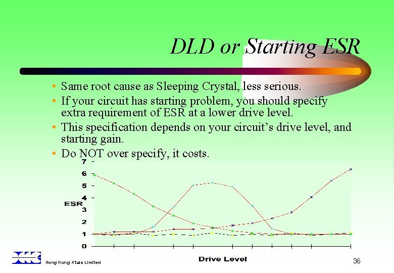 DLD or Starting ESR • Same root cause as Sleeping Crystal, less serious. •
