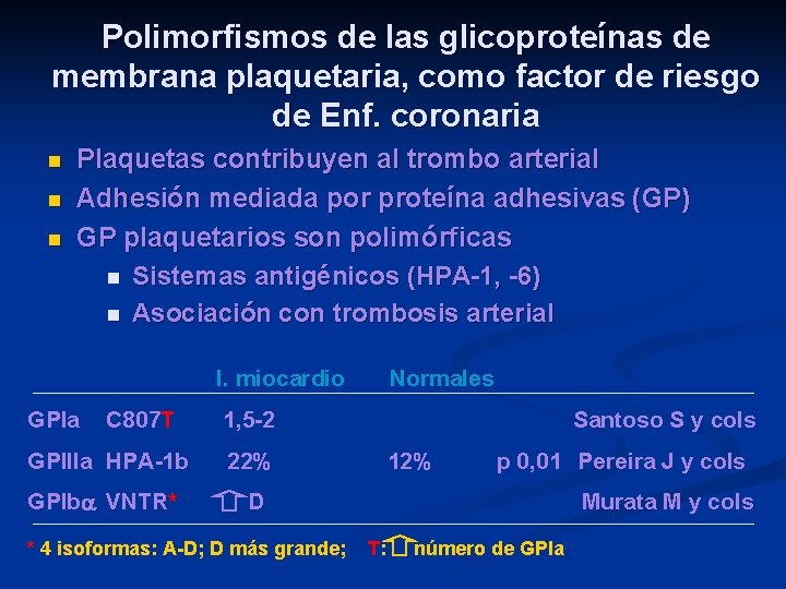 Polimorfismos de las glicoproteínas de membrana plaquetaria, como factor de riesgo de Enf. coronaria