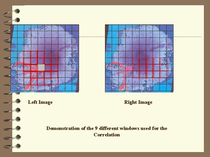 Left Image Right Image Demonstration of the 9 different windows used for the Correlation