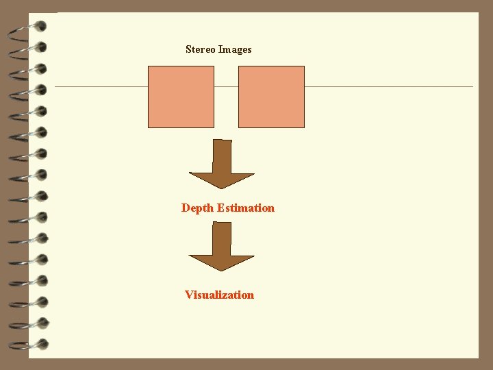 Stereo Images Depth Estimation Visualization 