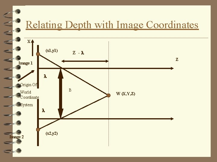 Relating Depth with Image Coordinates X (x 1, y 1) Z - Z Image