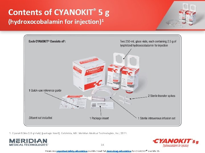 Contents of CYANOKIT® 5 g (hydroxocobalamin for injection)1 1. Cyanokit (two 2. 5 -g