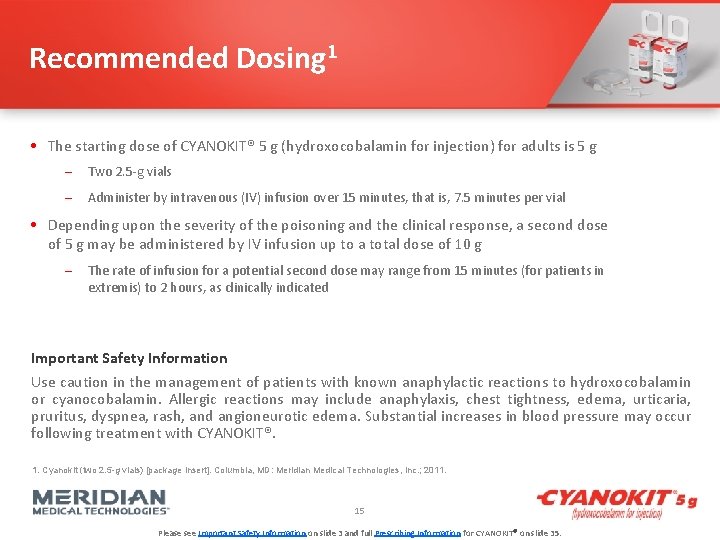 Recommended Dosing 1 • The starting dose of CYANOKIT® 5 g (hydroxocobalamin for injection)