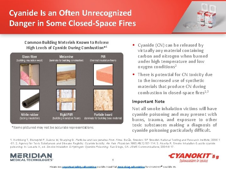 Cyanide Is an Often Unrecognized Danger in Some Closed-Space Fires Common Building Materials Known