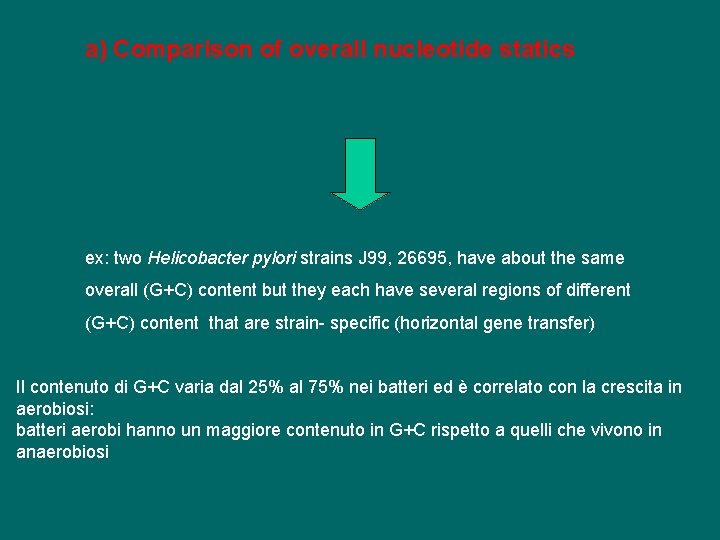 a) Comparison of overall nucleotide statics ex: two Helicobacter pylori strains J 99, 26695,