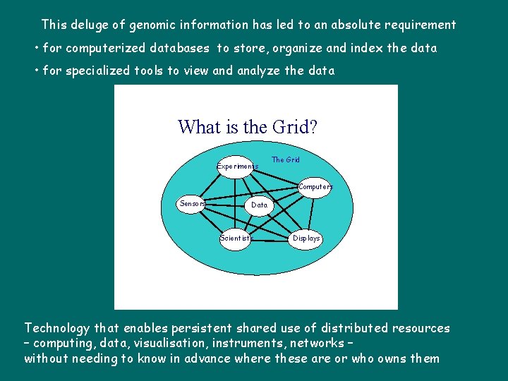 This deluge of genomic information has led to an absolute requirement • for computerized