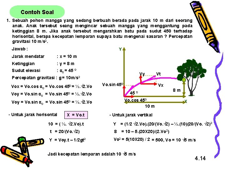 Contoh Soal 1. Sebuah pohon mangga yang sedang berbuah berada pada jarak 10 m