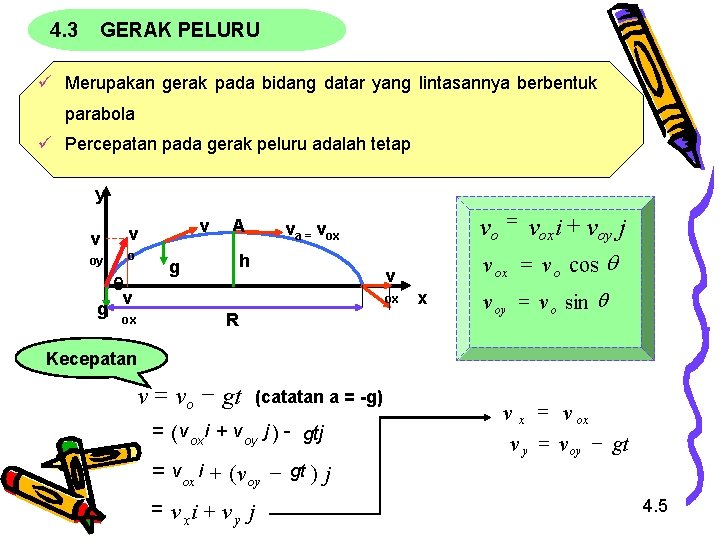 4. 3 GERAK PELURU ü Merupakan gerak pada bidang datar yang lintasannya berbentuk parabola