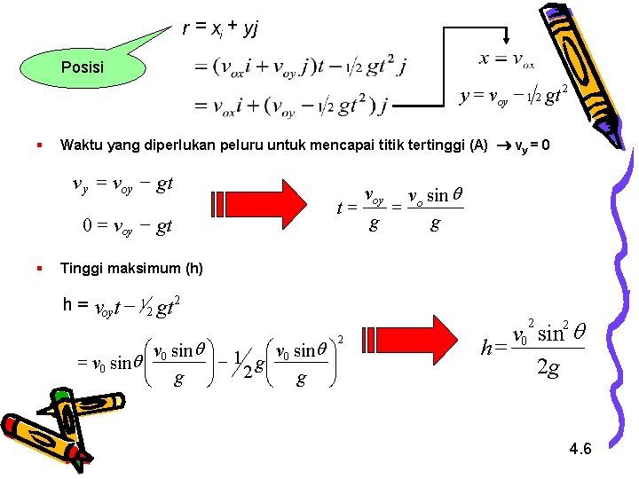 r = xi + yj Posisi y = voy - 1 2 gt 2