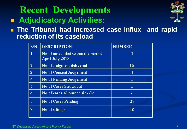 Recent Developments n n Adjudicatory Activities: The Tribunal had increased case influx and rapid