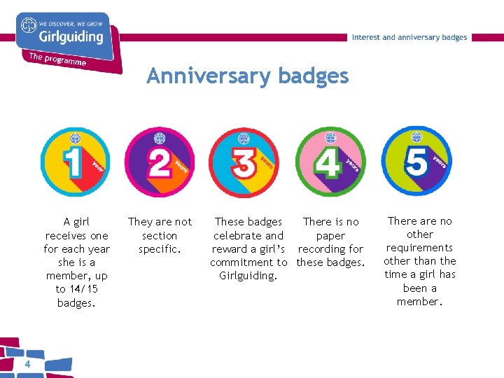 Anniversary badges A girl receives one for each year she is a member, up