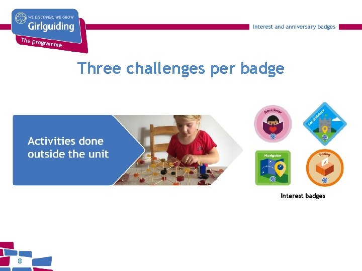 Three challenges per badge 8 