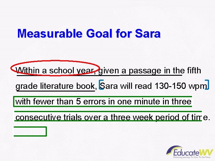 Measurable Goal for Sara Within a school year, given a passage in the fifth