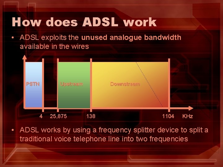 How does ADSL work • ADSL exploits the unused analogue bandwidth available in the