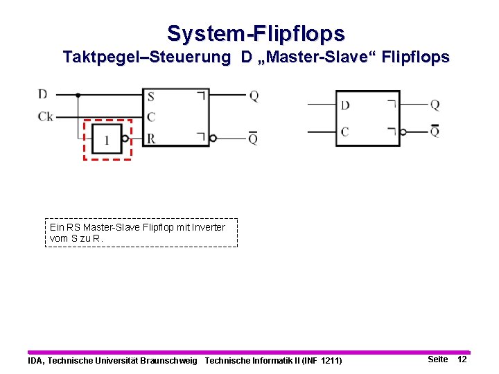 System-Flipflops Taktpegel–Steuerung D „Master-Slave“ Flipflops Ein RS Master-Slave Flipflop mit Inverter vom S zu