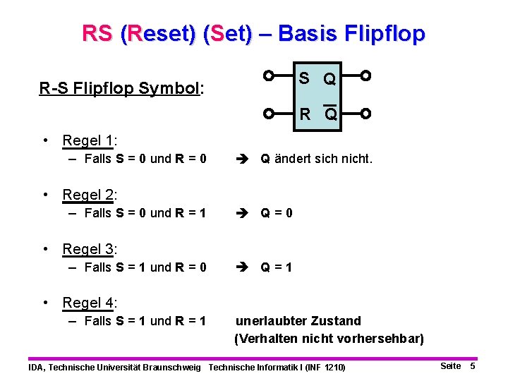 RS (Reset) (Set) – Basis Flipflop S Q R-S Flipflop Symbol: R Q •