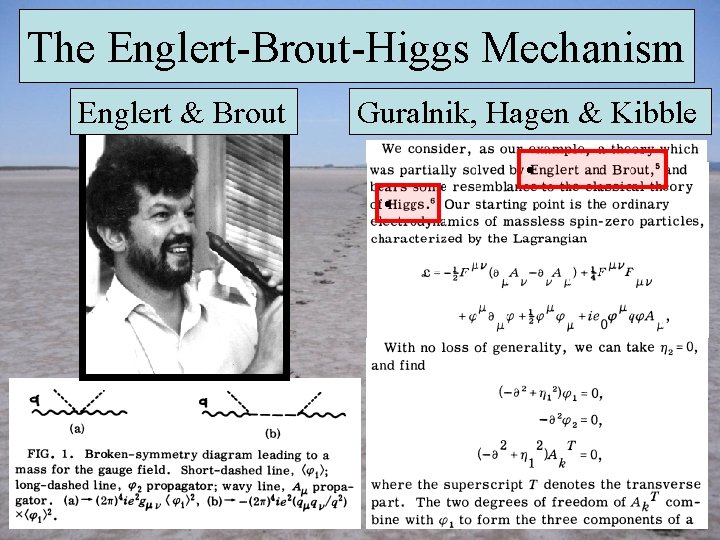 The Englert-Brout-Higgs Mechanism Englert & Brout Guralnik, Hagen & Kibble • • 