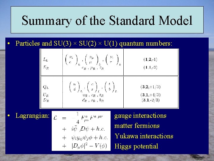 Summary of the Standard Model • Particles and SU(3) × SU(2) × U(1) quantum