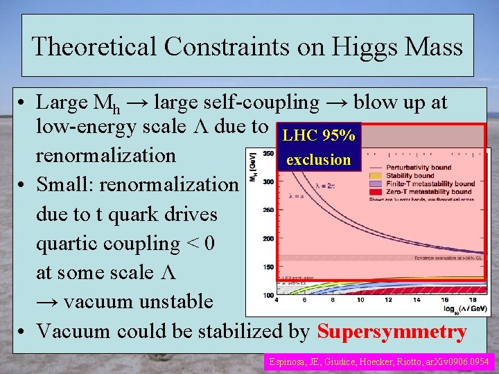 Theoretical Constraints on Higgs Mass • Large Mh → large self-coupling → blow up