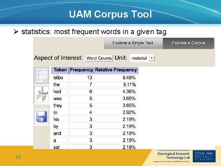UAM Corpus Tool Ø statistics: most frequent words in a given tag 19 
