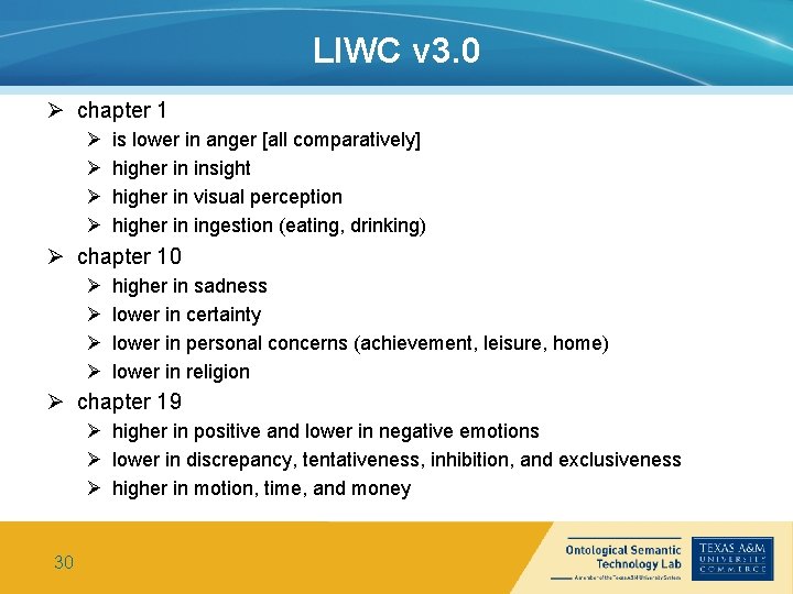 LIWC v 3. 0 Ø chapter 1 Ø Ø is lower in anger [all