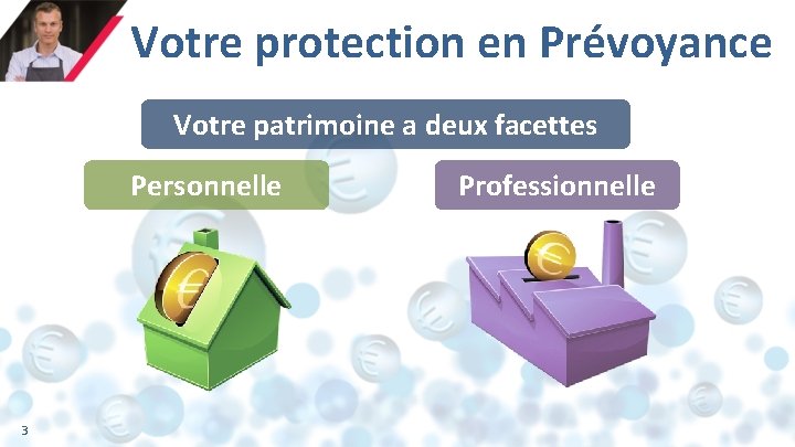 Votre protection en Prévoyance Votre patrimoine a deux facettes Personnelle 3 Professionnelle 