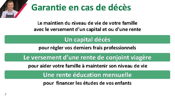 Garantie en cas de décès Le maintien du niveau de vie de votre famille