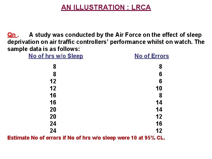 AN ILLUSTRATION : LRCA Qn. A study was conducted by the Air Force on