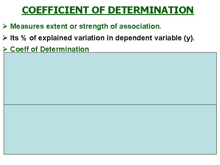 COEFFICIENT OF DETERMINATION Ø Measures extent or strength of association. Ø Its % of