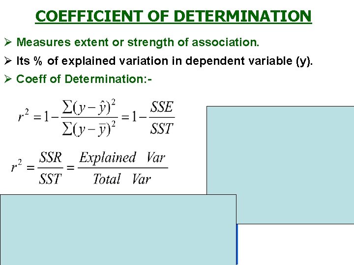 COEFFICIENT OF DETERMINATION Ø Measures extent or strength of association. Ø Its % of